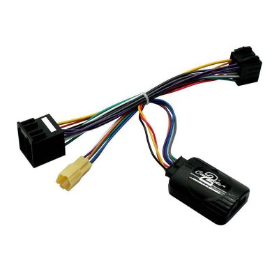 اینترفیس فابریک رنو ساندرو