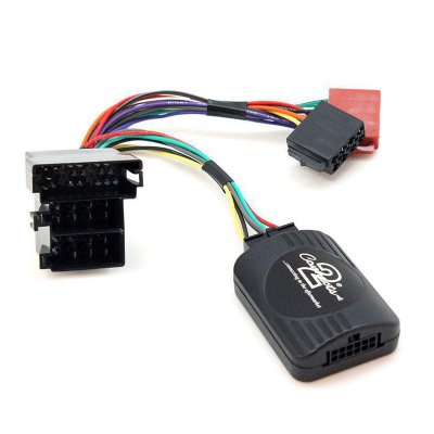 اینترفیس فابریک زانتیا