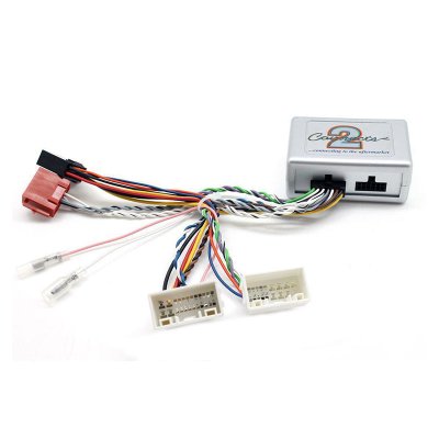 اینترفیس فابریک هیوندای